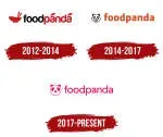 foodpanda company icon